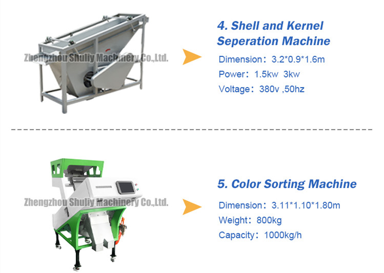 almond shell and kernel machine almond shell and kernel machine