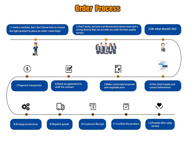 continuous roaster continuous roaster