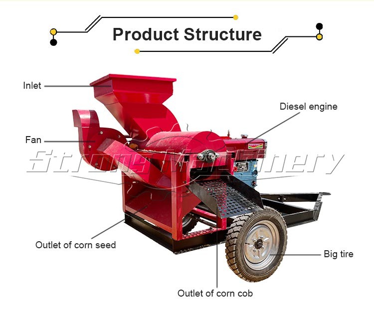 portable corn sheller portable corn sheller