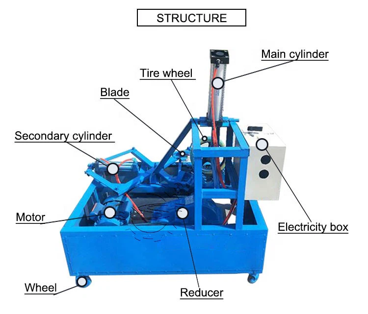 rubber tire cutting machine rubber tire cutting machine